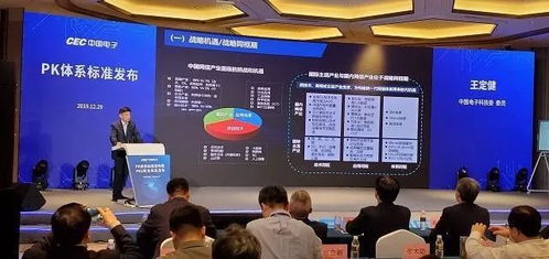 國(guó)內(nèi)計(jì)算機(jī)產(chǎn)業(yè)迎來(lái)里程碑 首個(gè)軟硬件基礎(chǔ)體系標(biāo)準(zhǔn)發(fā)布