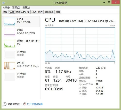 軟硬件看似良好卻運(yùn)行卡頓的原因與電子產(chǎn)品技術(shù)開(kāi)發(fā)銷(xiāo)售背后的關(guān)聯(lián)